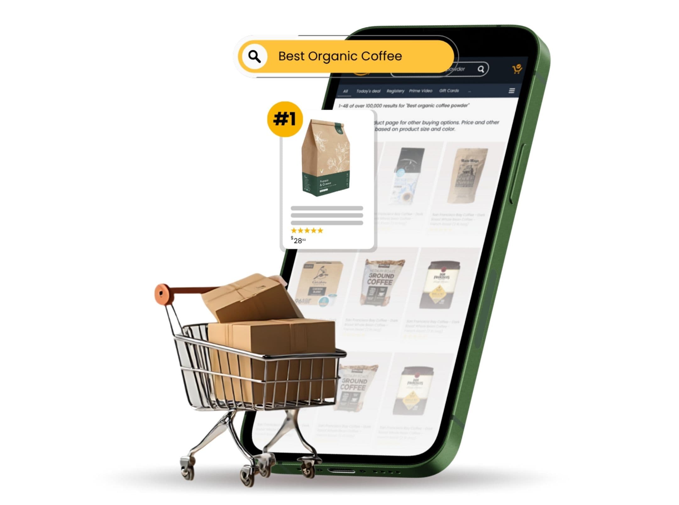 Creative + Copy + Data =