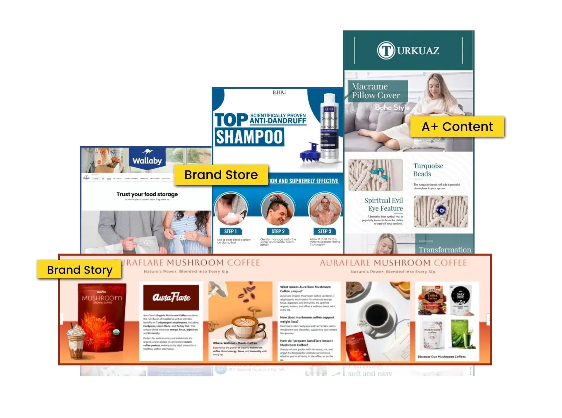 Performance-driven listing redesigns