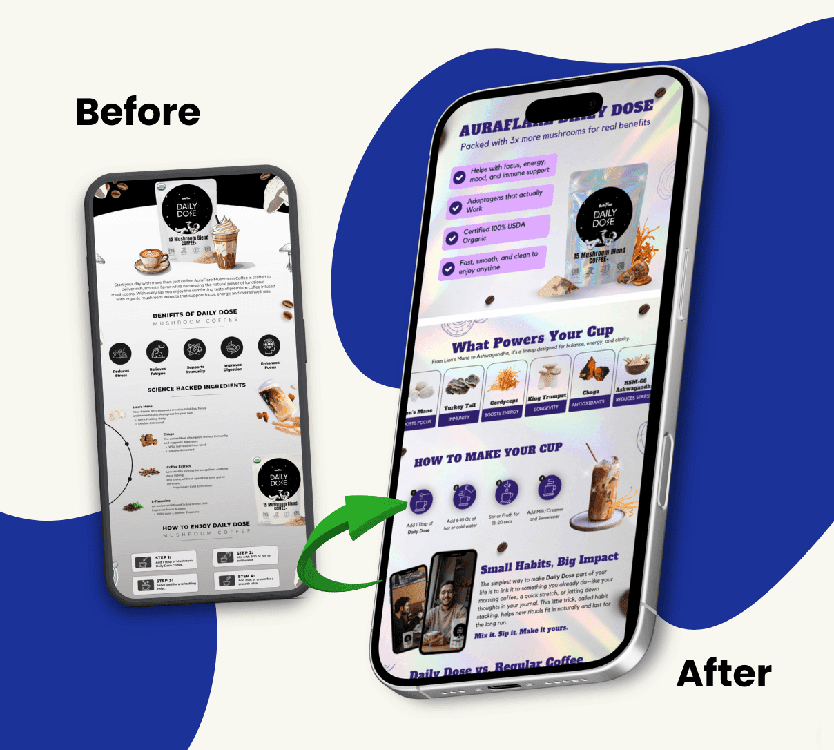 Proven case studies—